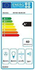 Electrolux EFV719K -liesituuletin, musta, 90 cm, kuva 6