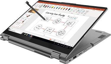 Lenovo ThinkBook 14s Yoga Gen 3 - 14" -kannettava, Win 11 Pro (21JG000VMX), kuva 7