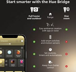 Philips Hue Starter kit, White ambiance, E27, kuva 11