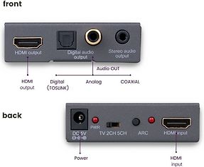 Marmitek Connect AE14 ARC HDMI > HDMI + Optinen Audio -erotin, kuva 3