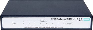 HPE OfficeConnect 1420-8G Switch -8-porttinen kytkin