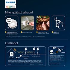 Philips HUE Outdoor virtalähde 40 W, liitosjohdolla, musta, 24 V Hue pienjännitesarjoille, kuva 10