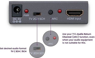 Marmitek Connect AE14 ARC HDMI > HDMI + Optinen Audio -erotin, kuva 4