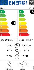 Upo KPI14S -kuivaava pesukone, kuva 7