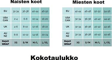 Kuva 8 / 8