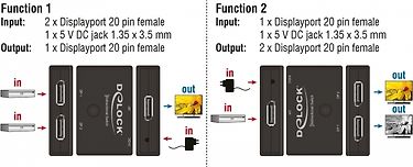 DeLock DisplayPort 2 - 1 Switch -kaksisuuntainen kytkin, kuva 4