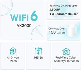 TP-LINK Deco X50 WiFi 6 -Mesh-reititin, kuva 4