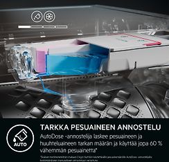Kuva 5 / 12
