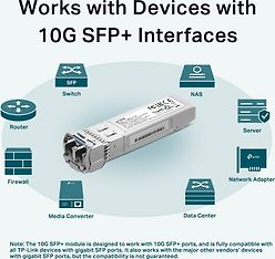 TP-LINK TL-SM5110-T SFP+ -moduuli, kuva 5