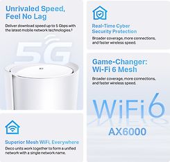 TP-LINK Deco X80-5G Dual Band 5G/4G/3G -modeemi ja WiFi6 -tukiasema, kuva 4