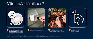 Philips Lily XL HUE Outdoor white and color ambiance -puutarhan älyspottivalaisin, 24 V, 24 cm, antrasiitti, ulkokäyttöön 15 W, kuva 26