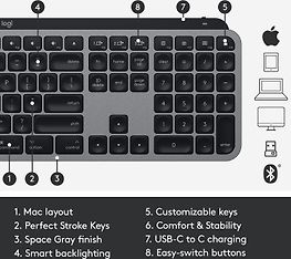 Logitech MX Keys for Mac -näppäimistö, kuva 16