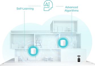 TP-LINK Deco X50 AX3000 WiFi 6 -Mesh-järjestelmä, 3-pack, kuva 6