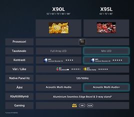 Sony X90L 55" 4K LED Google TV, kuva 23