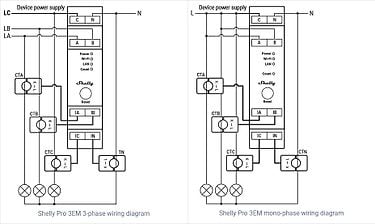 Shelly Pro 3EM DIN-kisko energiamittari, 3-vaiheinen, kuva 8