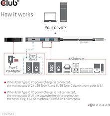 Club 3D Type-C PD Charging Hub -hubi, kuva 6