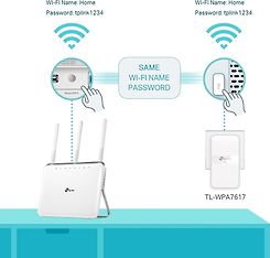 TP-LINK TL-WPA7617 Gigabit Powerline Wireless Starter Kit, kuva 6