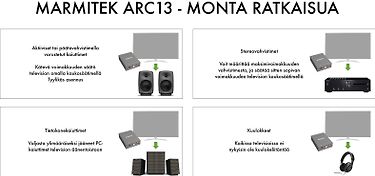 Marmitek Connect ARC13 HDMI ARC -analogimuunnin ja esivahvistin, kuva 2