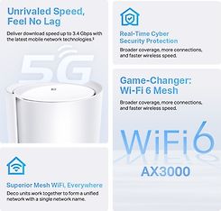 TP-LINK Deco X50-5G Dual Band 5G/4G/3G -modeemi ja + X50 WiFi6 -tukiasema, kuva 5