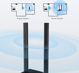 TP-LINK Archer T4U Plus Dual Band USB -WiFi-adapteri, kuva 5