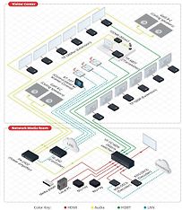 Kramer TP-580R 4K HDMI HDBaseT -vastaanotin, kuva 3