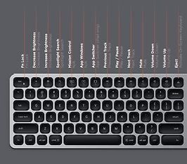Satechi Wireless Keyboard Bluetooth -langaton näppäimistö, Space Gray, kuva 7
