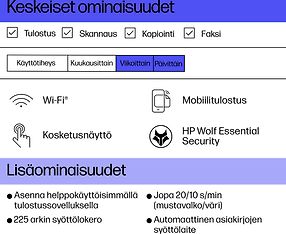 HP OfficeJet Pro 8124e All-in-One -mustesuihkutulostin, kuva 11