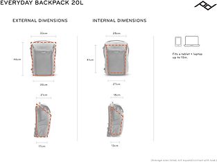 Peak Design Everyday Backpack 20L v2 -päiväreppu, hiili, kuva 11