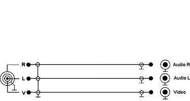 InLine 3 x RCA uros - 3,5 mm uros -av-kaapeli, kuva 2