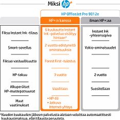 HP Officejet Pro 9012e HP+ -All-in-One -tulostin, kuva 5