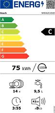 Bosch SMD6ZCX50E Serie 6 -astianpesukone, integroitava, kuva 9