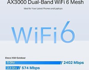 TP-LINK Deco X50 Outdoor WiFi 6 -Mesh-järjestelmä sisä-ja ulkokäyttöön, 2-pack, kuva 5