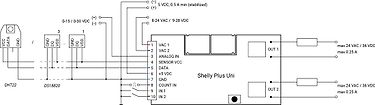 Shelly Plus UNI -ohjainmoduuli Wi-Fi-verkkoon, kuva 9