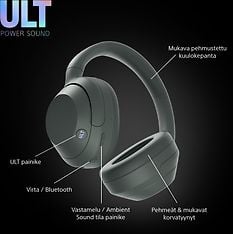 Sony ULT Wear vastamelukuulokkeet, Forest Gray, kuva 13