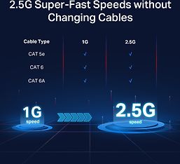 TP-Link TL-SG105-M2 2.5 Gigabit 5-porttinen kytkin, kuva 7