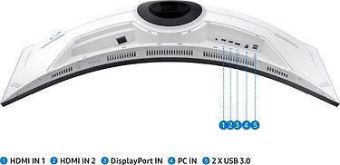Samsung Odyssey Neo G9 (S49G95) 49" Dual QHD -kaareva pelinäyttö, kuva 8