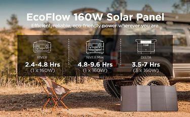 EcoFlow Solar Panel 160 W -aurinkopaneeli, kuva 9