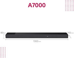 Sony HT-A7000 7.1.2 Dolby Atmos Soundbar -äänijärjestelmä, kuva 3