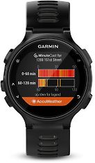 Garmin Forerunner 735XT -GPS-urheilukello, musta/harmaa, kuva 4