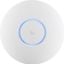 Ubiquiti UniFi U6 plus -WiFi 6 -tukiasema